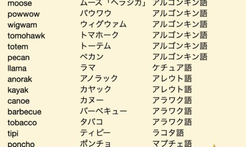 ポータル を 通れ ケーキは嘘 だ