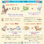 コックニーの英語