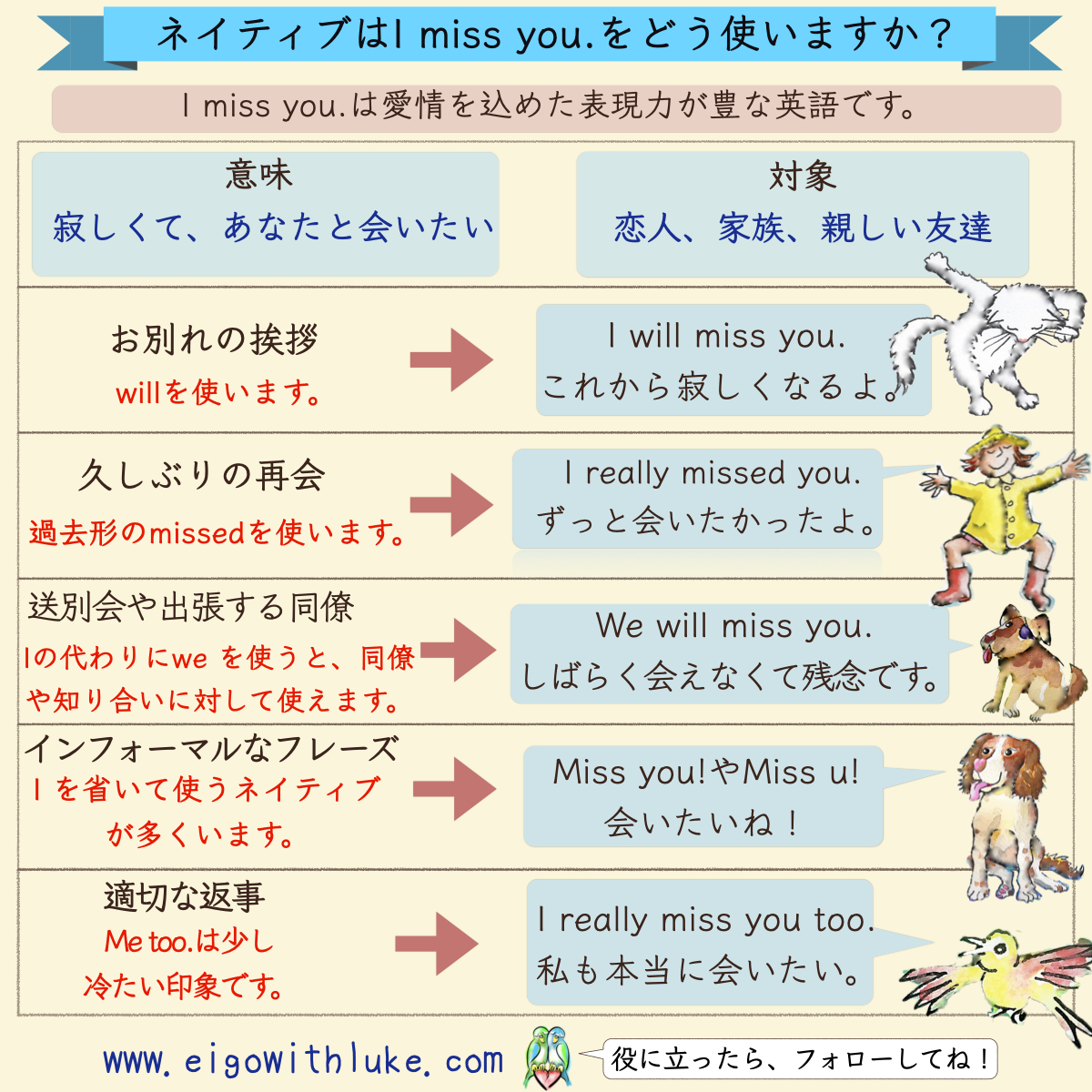 別 の 人 の 彼氏 に なっ たよ 歌詞 意味