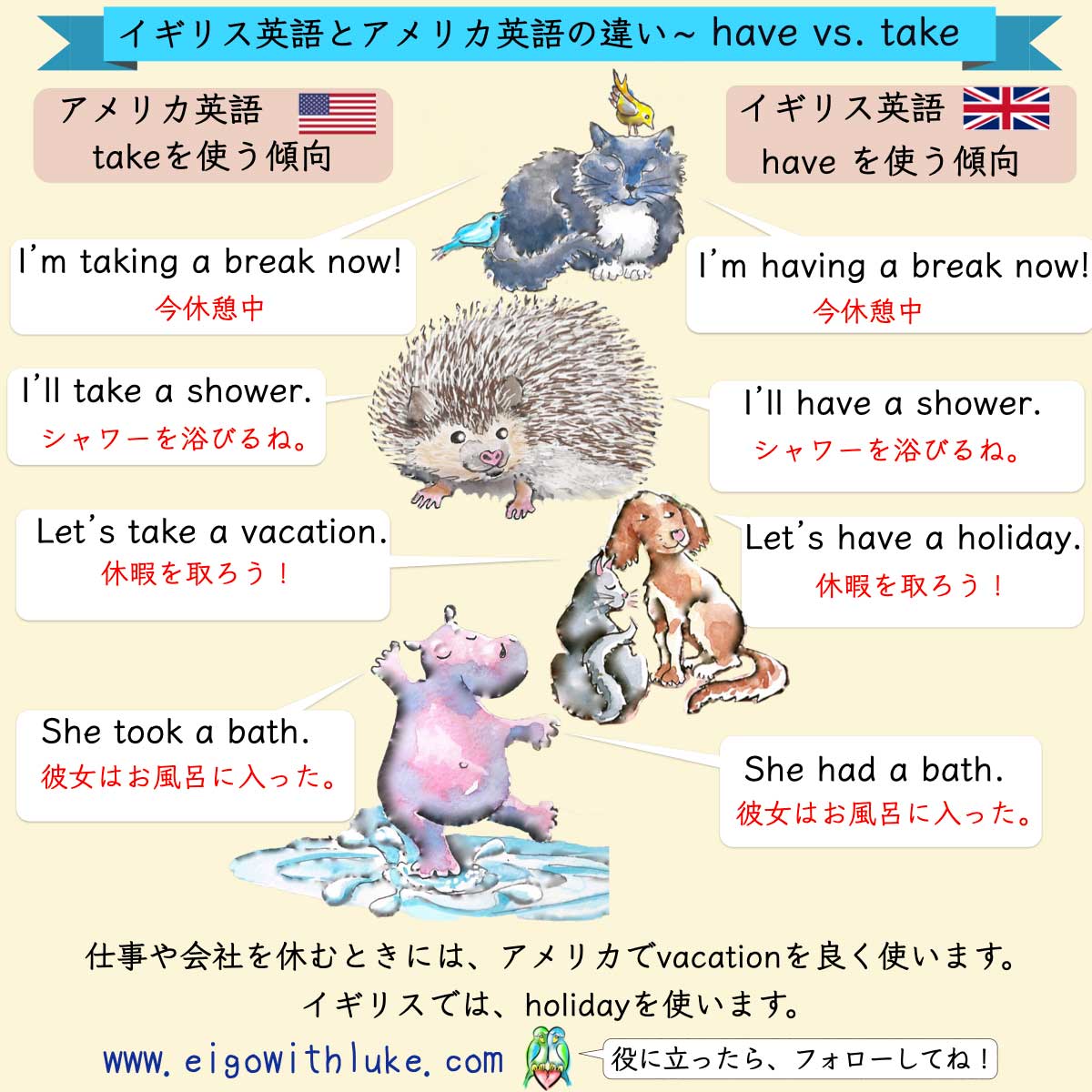 イギリスとアメリカの違い