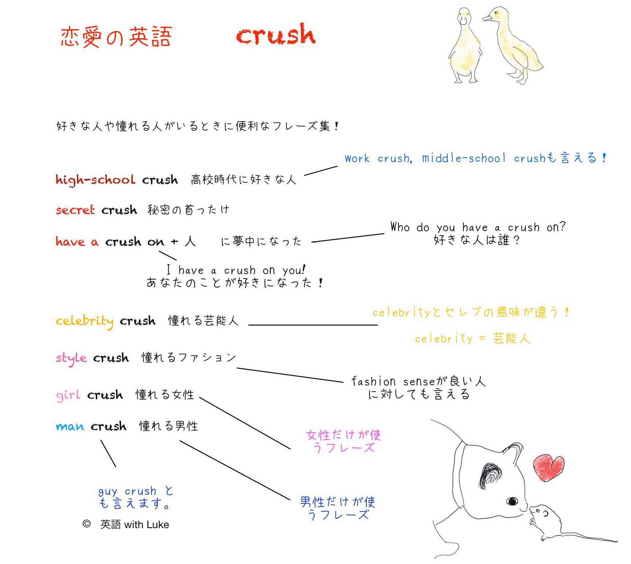 crushの意味と恋愛の表現