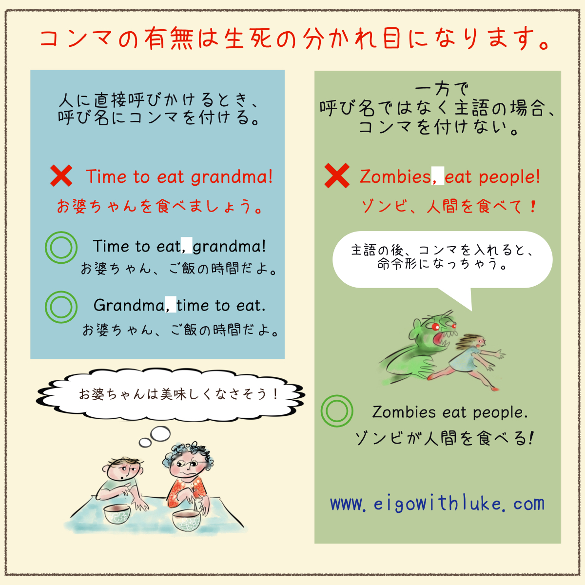 コンマの英語