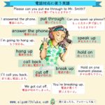 電話のときの英語